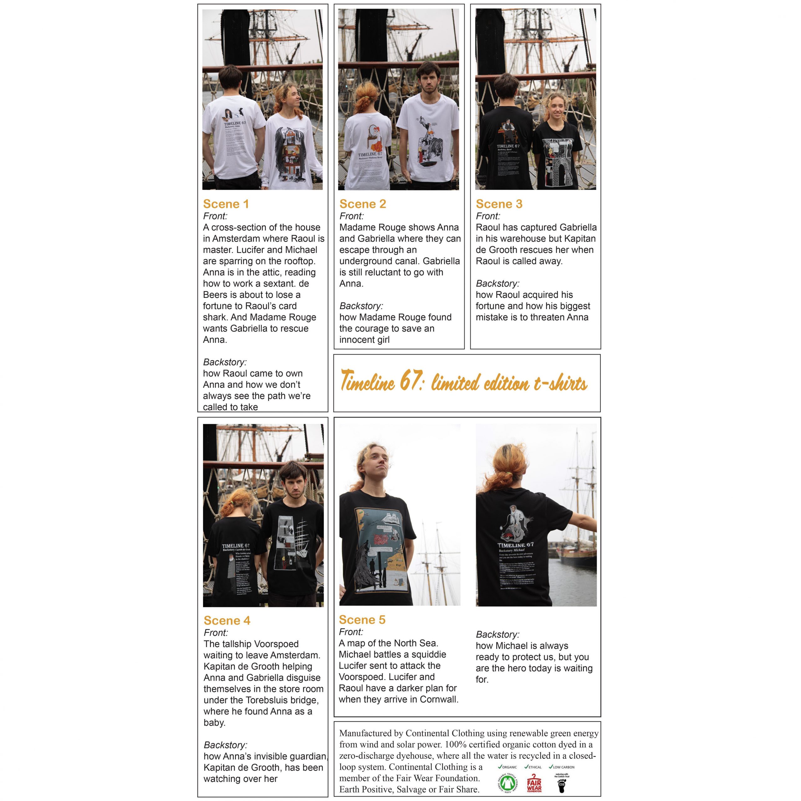 Factsheet: limited edition t-shirts